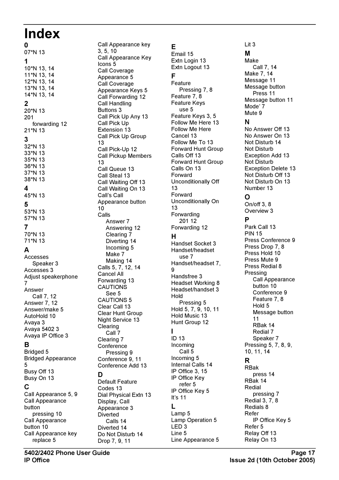 Avaya 5402 manual Index, Led 