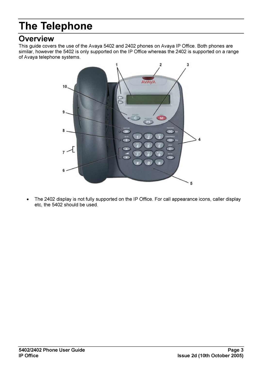 Avaya 5402 manual Telephone, Overview 