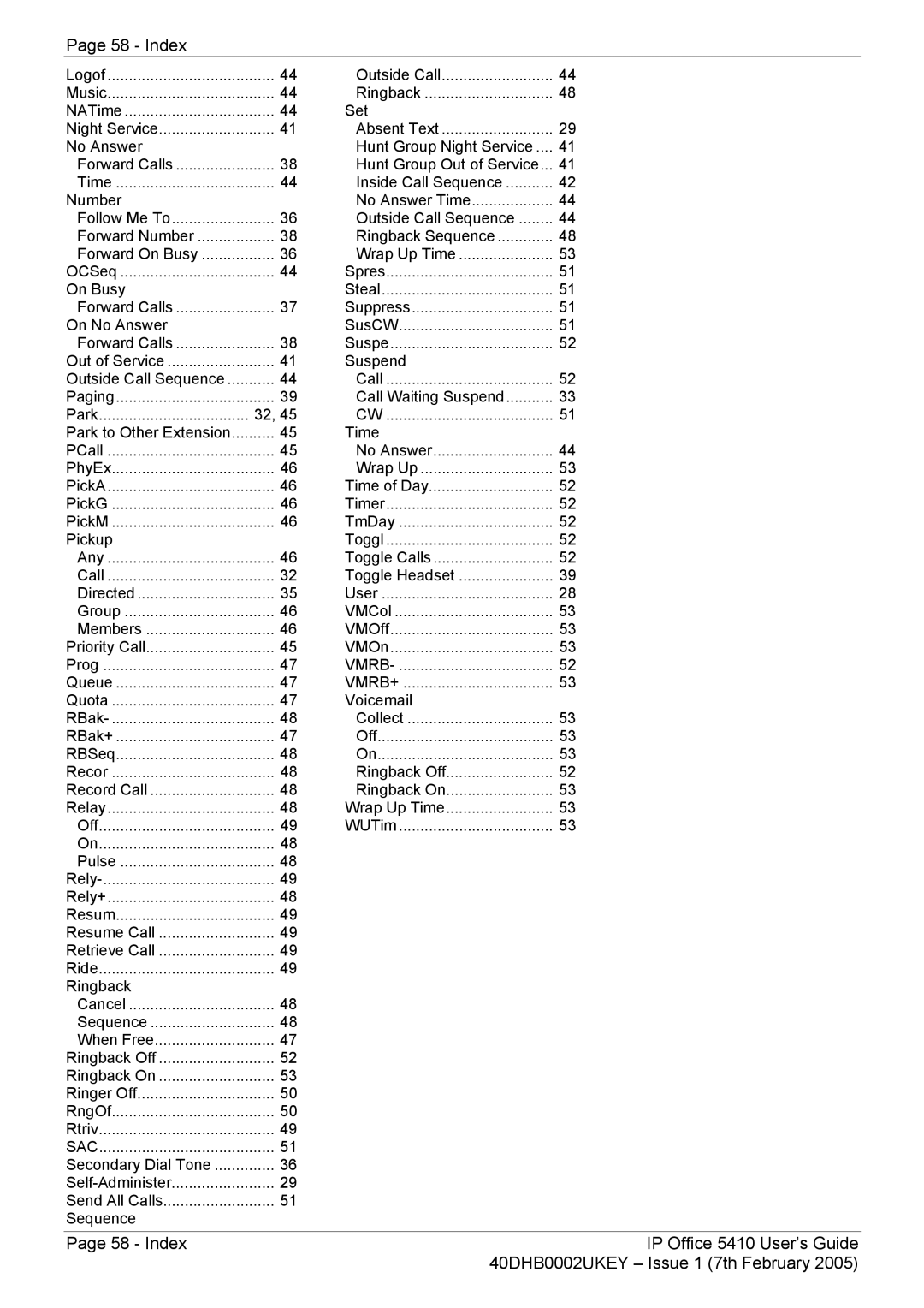 Avaya 5410 manual Index 