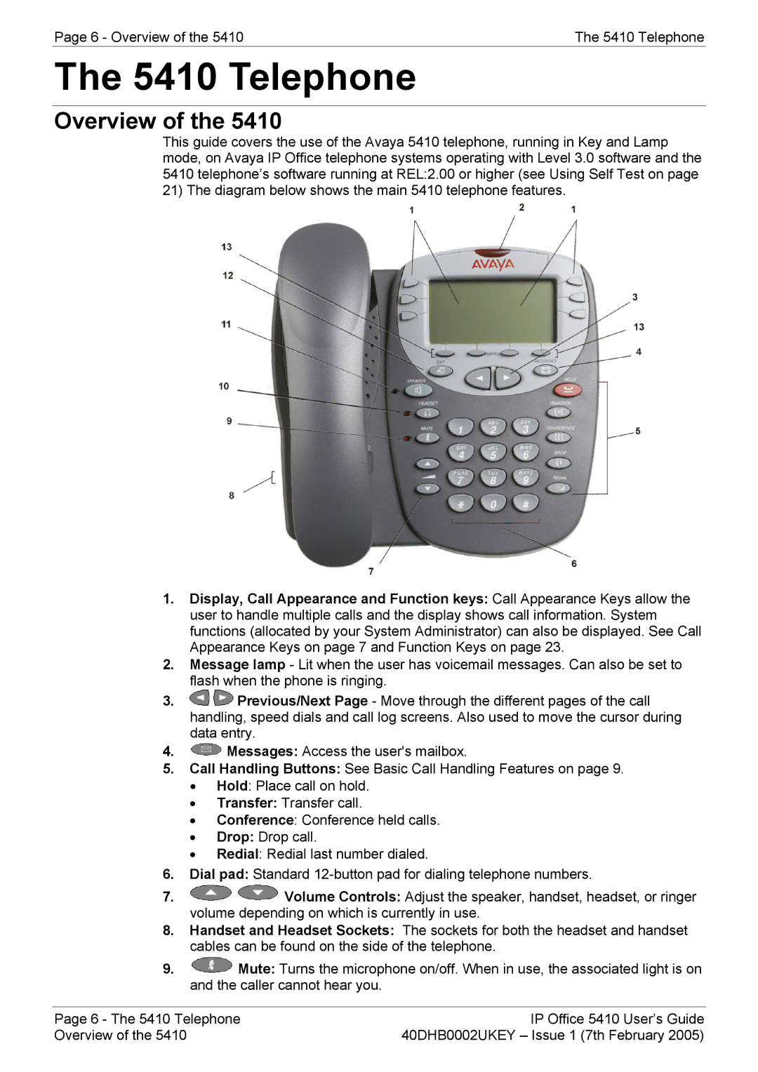 Avaya 5410 manual Telephone, Overview 