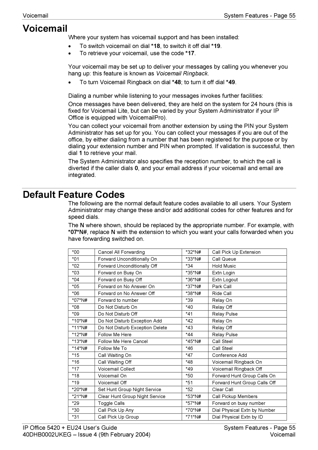 Avaya 5420 + EU24 manual Voicemail, Default Feature Codes 