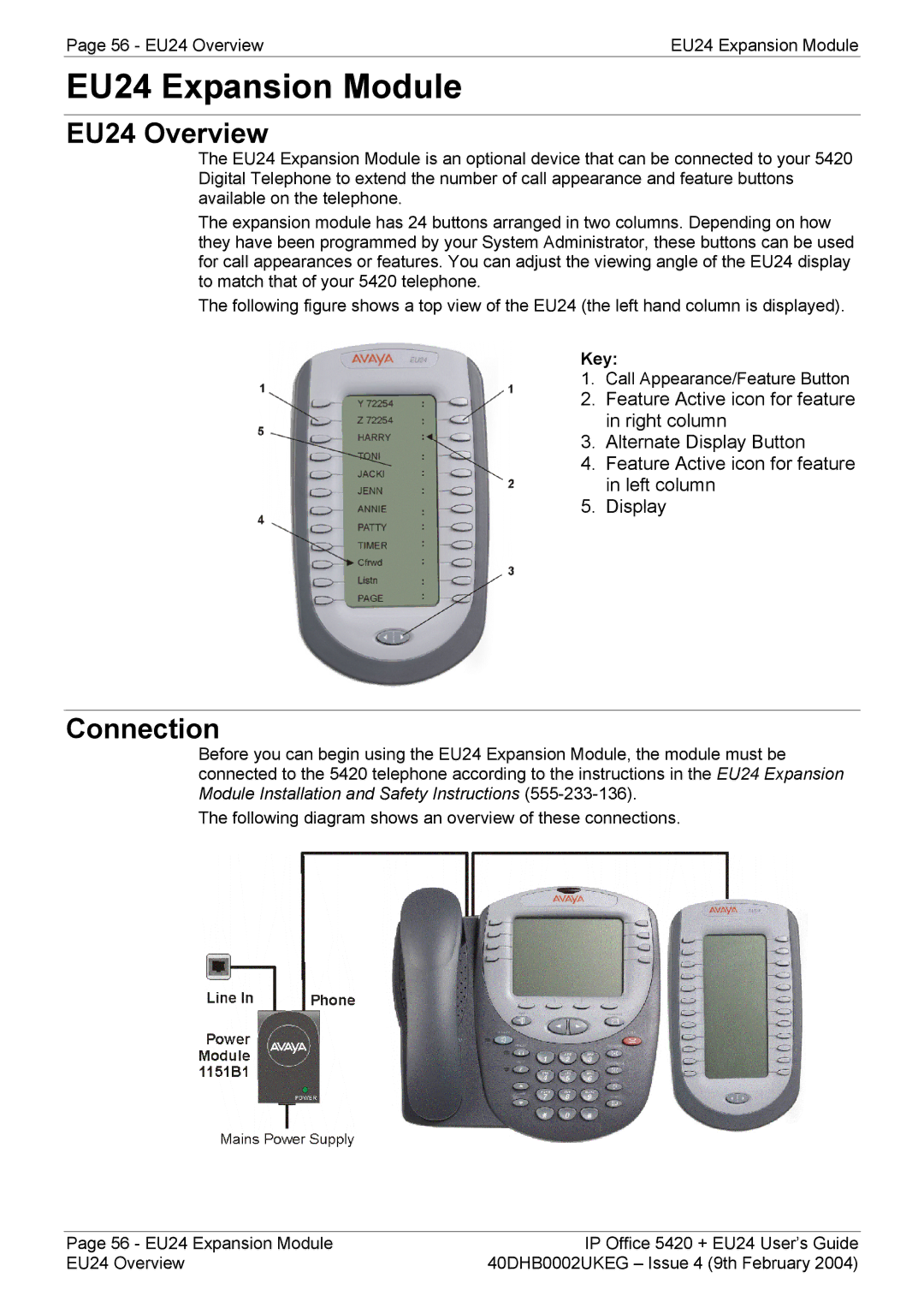 Avaya 5420 + EU24 manual EU24 Overview, Connection, Key 