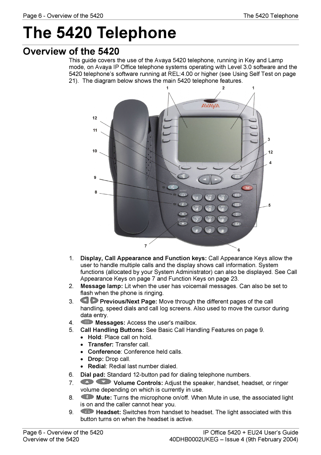 Avaya 5420 + EU24 manual Telephone, Overview 