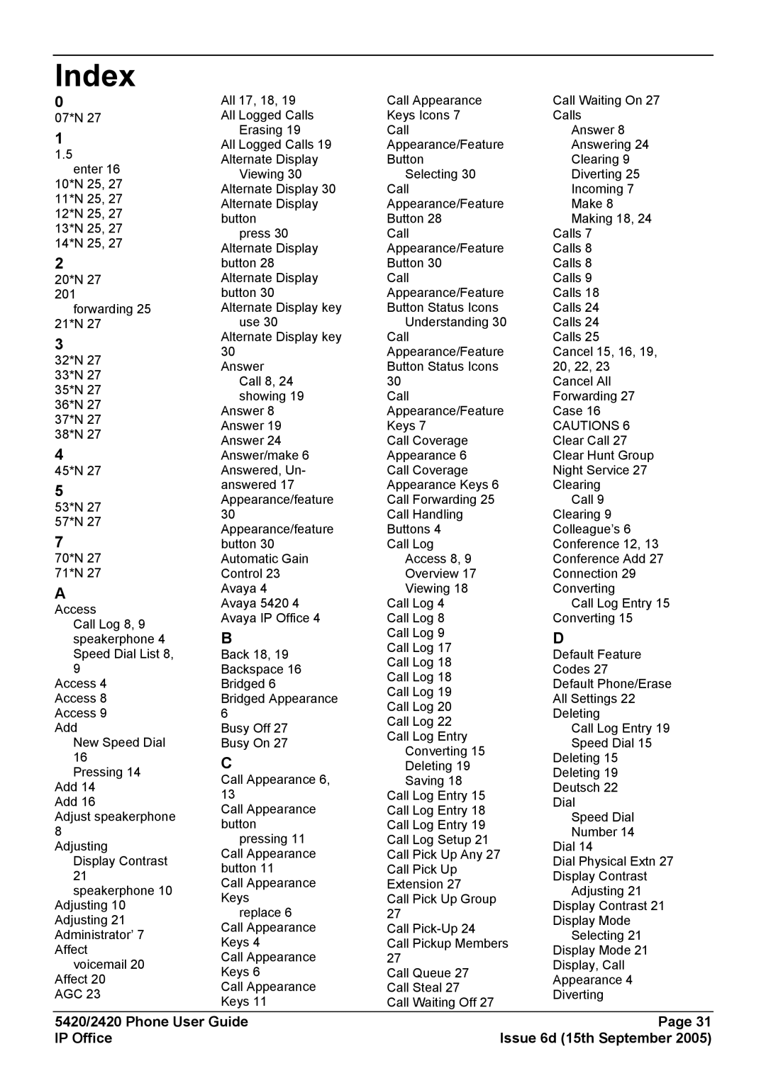 Avaya 5420 manual Index 