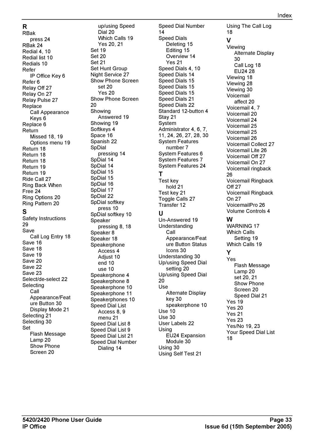 Avaya 5420 manual Index 