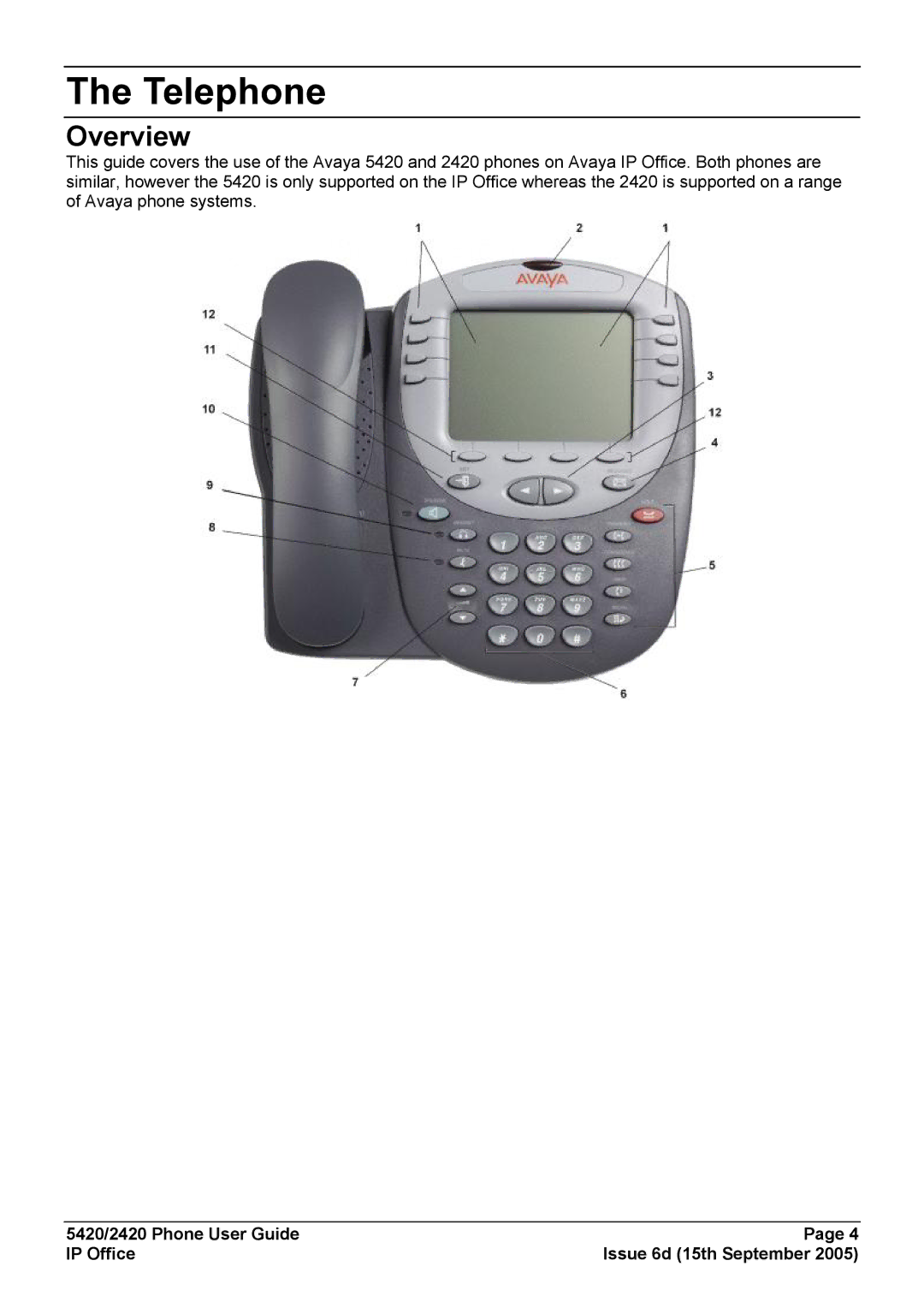 Avaya 5420 manual Telephone, Overview 