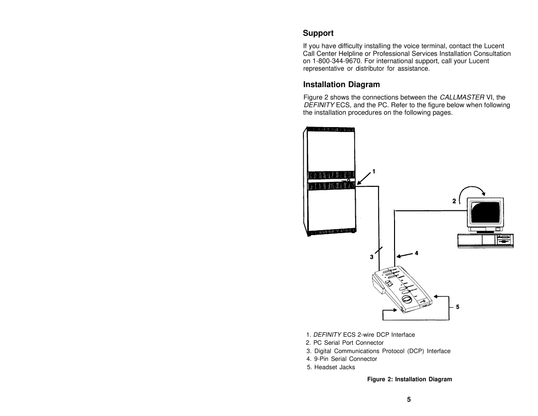 Avaya 555-015-162 user manual Support, Installation Diagram 