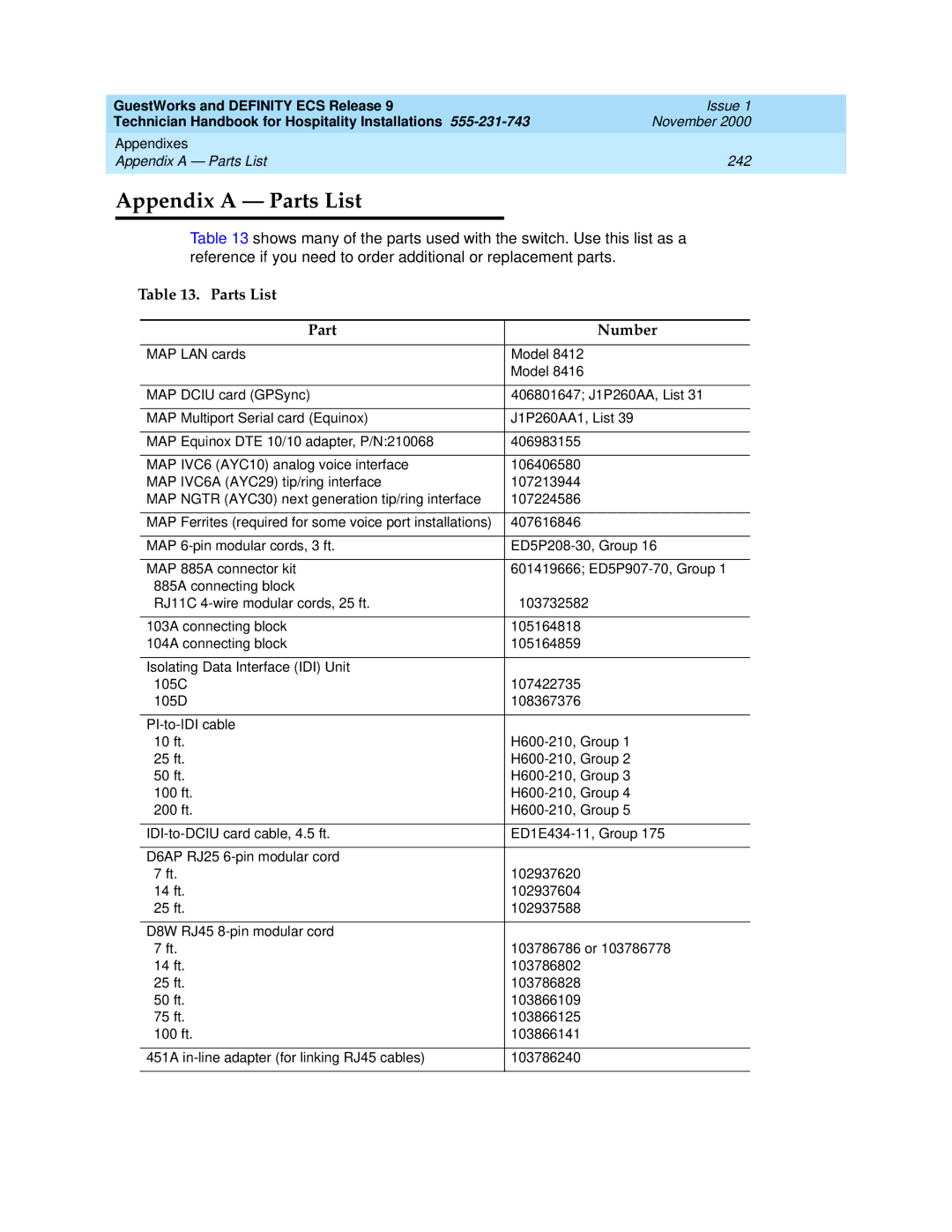 Avaya 555-231-743 manual Appendix a Parts List, Parts List Number 