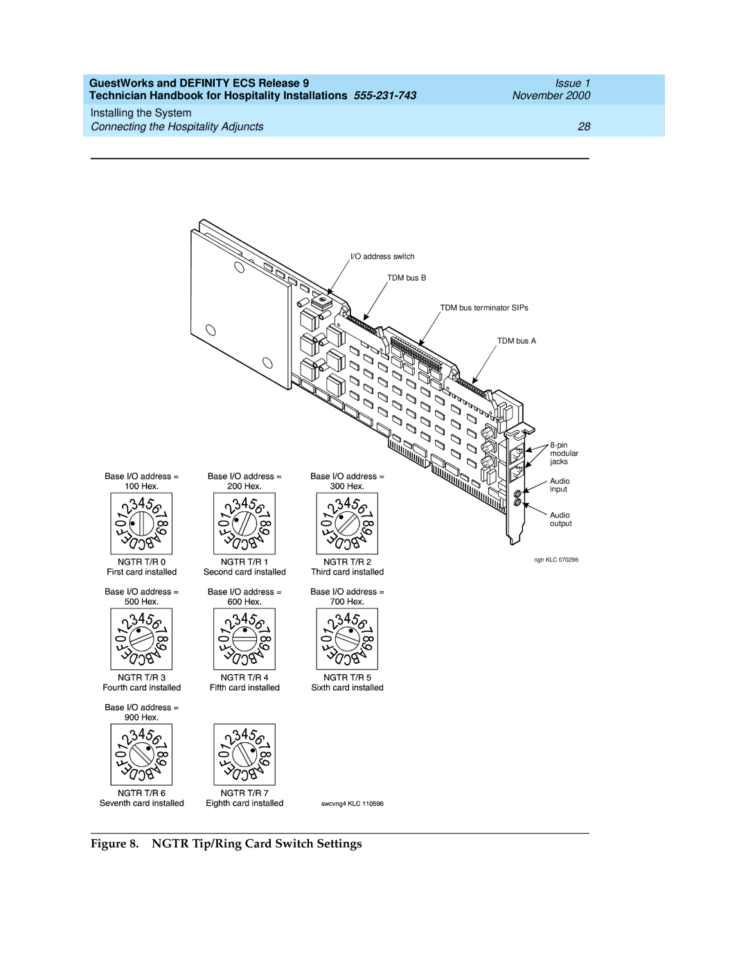 Avaya 555-231-743 manual Ngtr Tip/Ring Card Switch Settings 