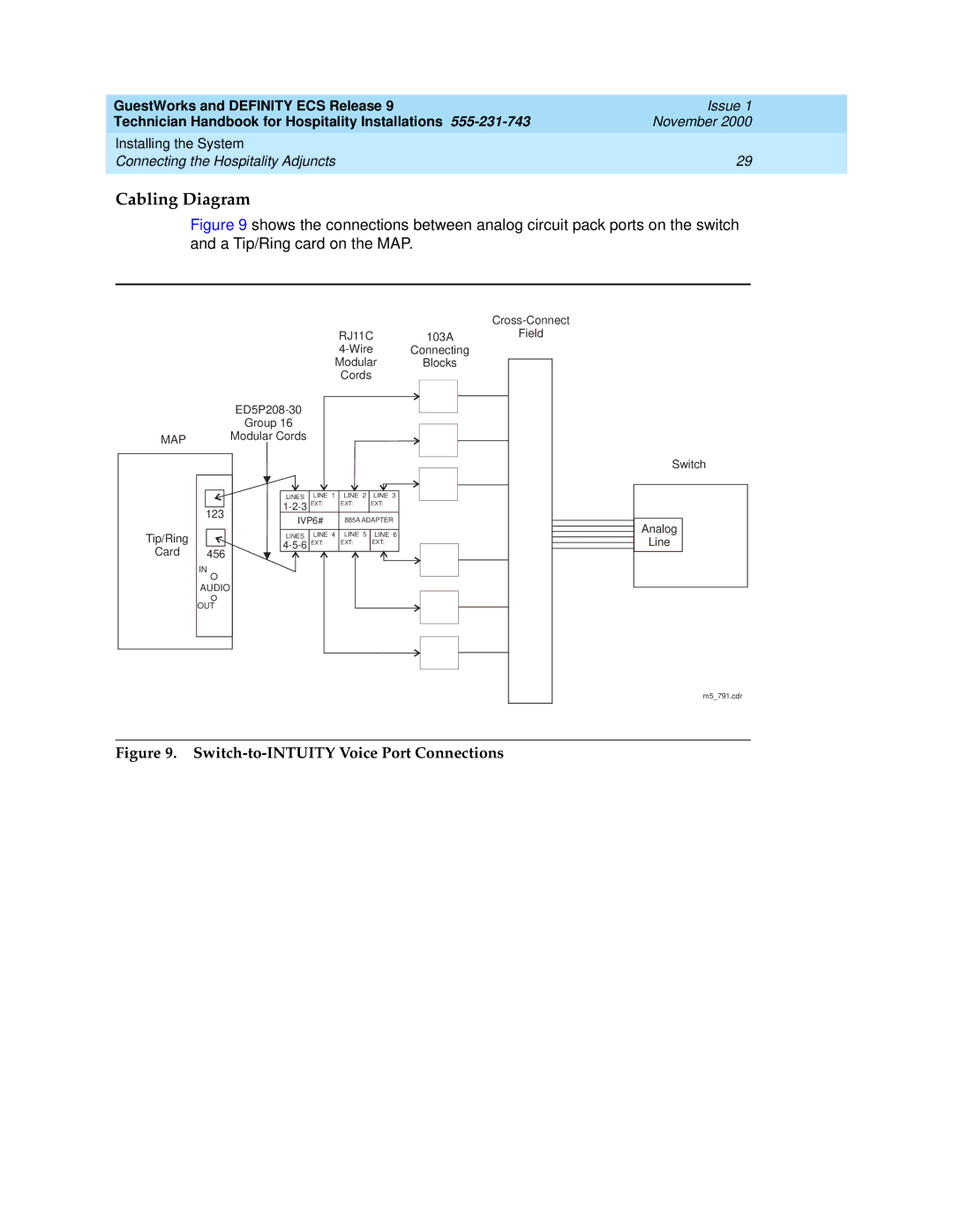 Avaya 555-231-743 manual Switch-to-INTUITY Voice Port Connections 