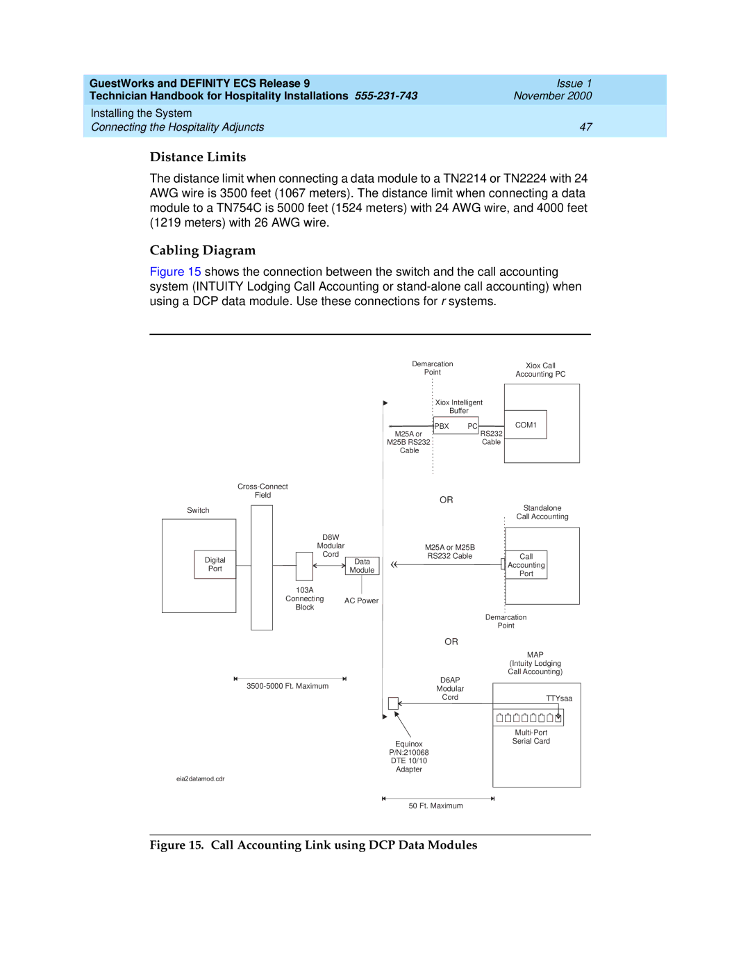 Avaya 555-231-743 manual Call Accounting Link using DCP Data Modules 