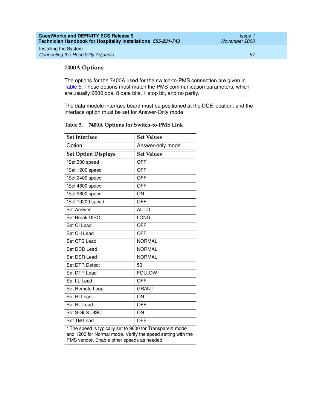 Avaya 555-231-743 manual Options for Switch-to-PMS Link Set Interface Set Values 