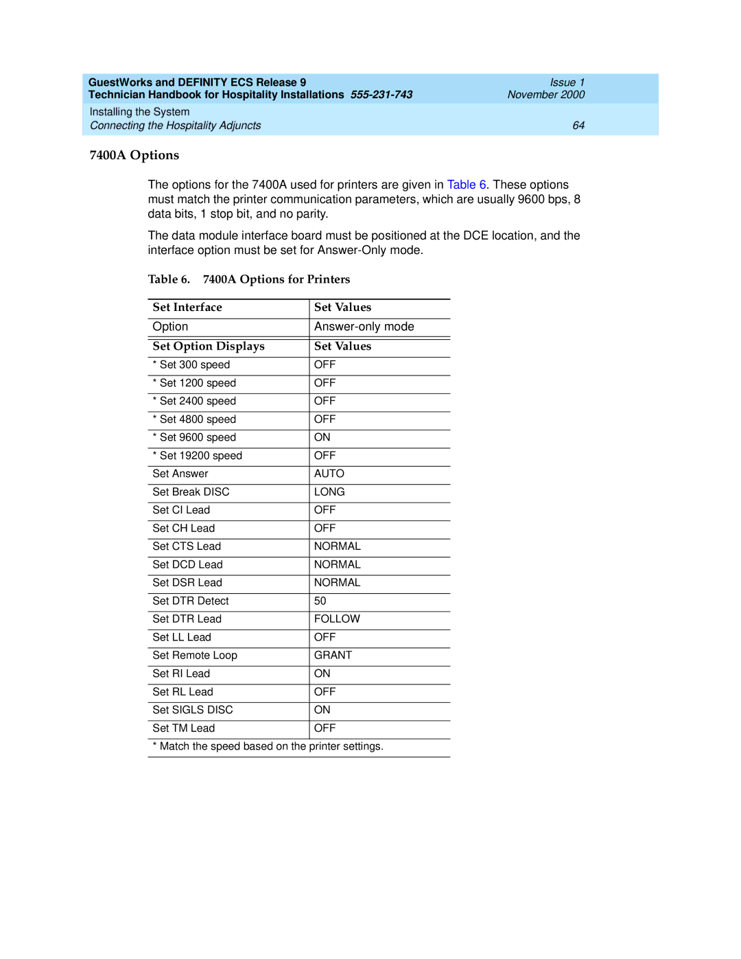 Avaya 555-231-743 manual Options for Printers Set Interface Set Values 