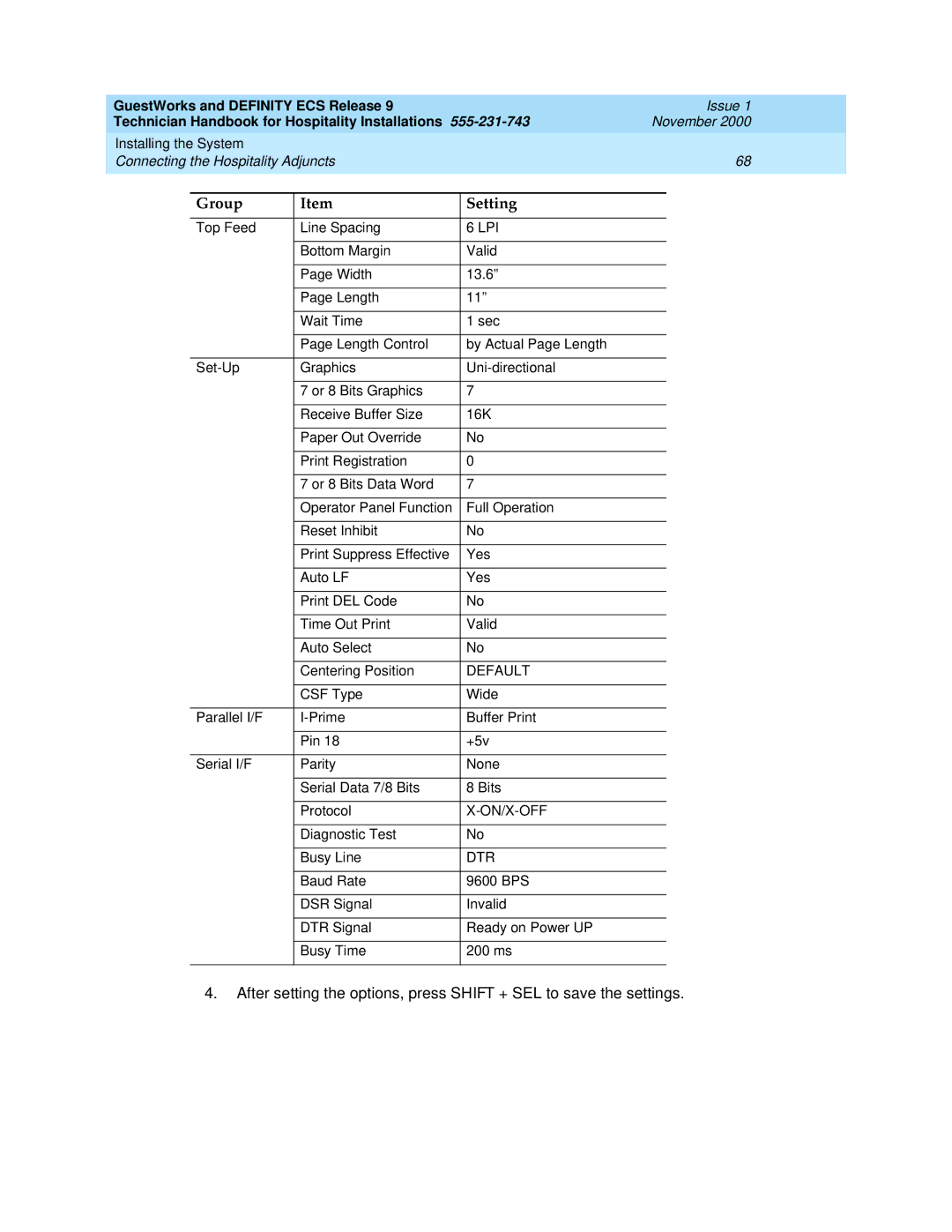 Avaya 555-231-743 manual Group Setting 