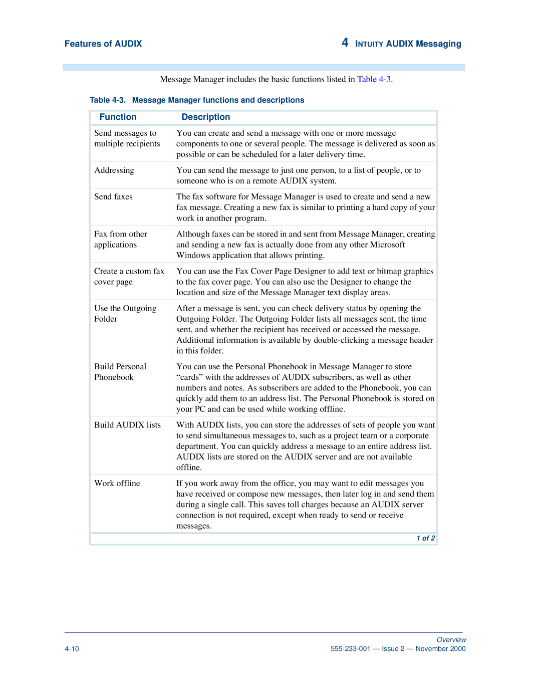 Avaya 555-233-001 manual Function Description 