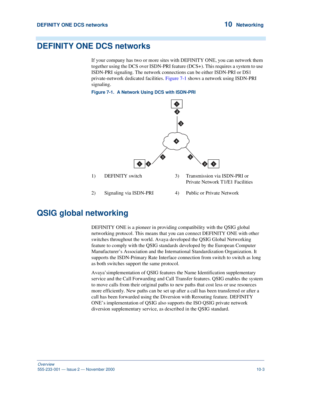 Avaya 555-233-001 manual Qsig global networking, Definity ONE DCS networks Networking 