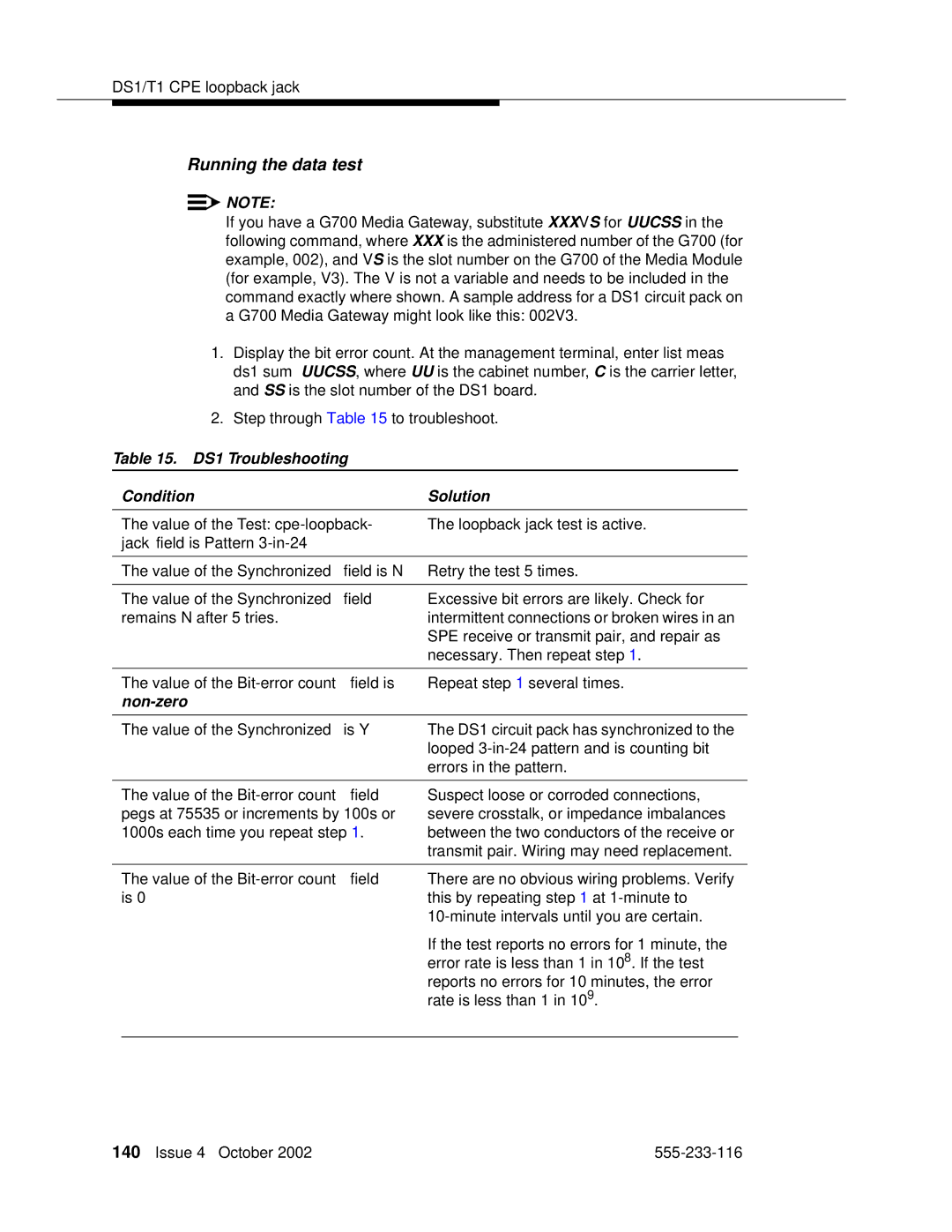 Avaya 555-233-116 manual Running the data test, Value of the Test cpe-loopback, Jack field is Pattern 3-in-24 