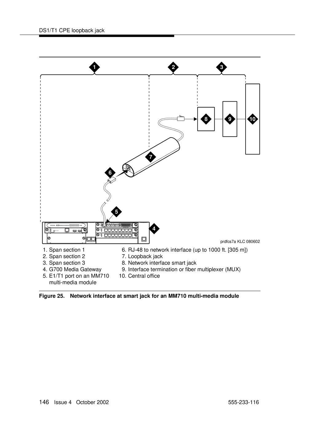 Avaya 555-233-116 manual Prdfcs7a KLC 