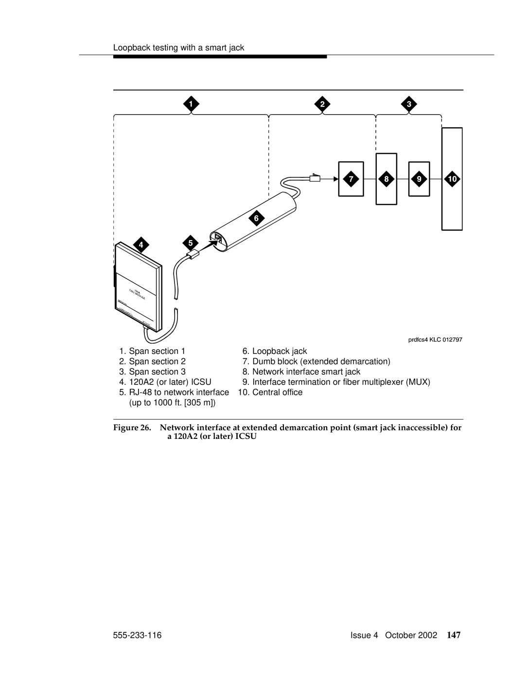 Avaya 555-233-116 manual Issue 4 October 2002 