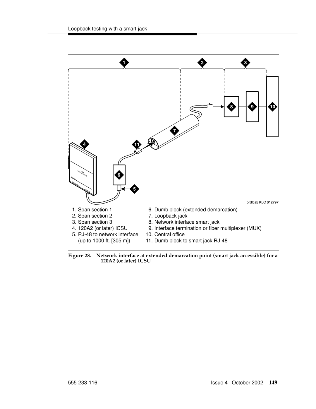 Avaya 555-233-116 manual Issue 4 October 2002 