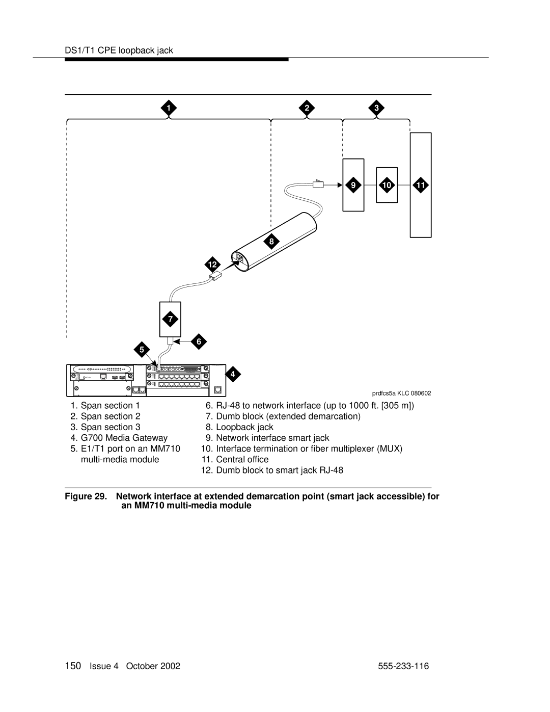 Avaya 555-233-116 manual Prdfcs5a KLC 