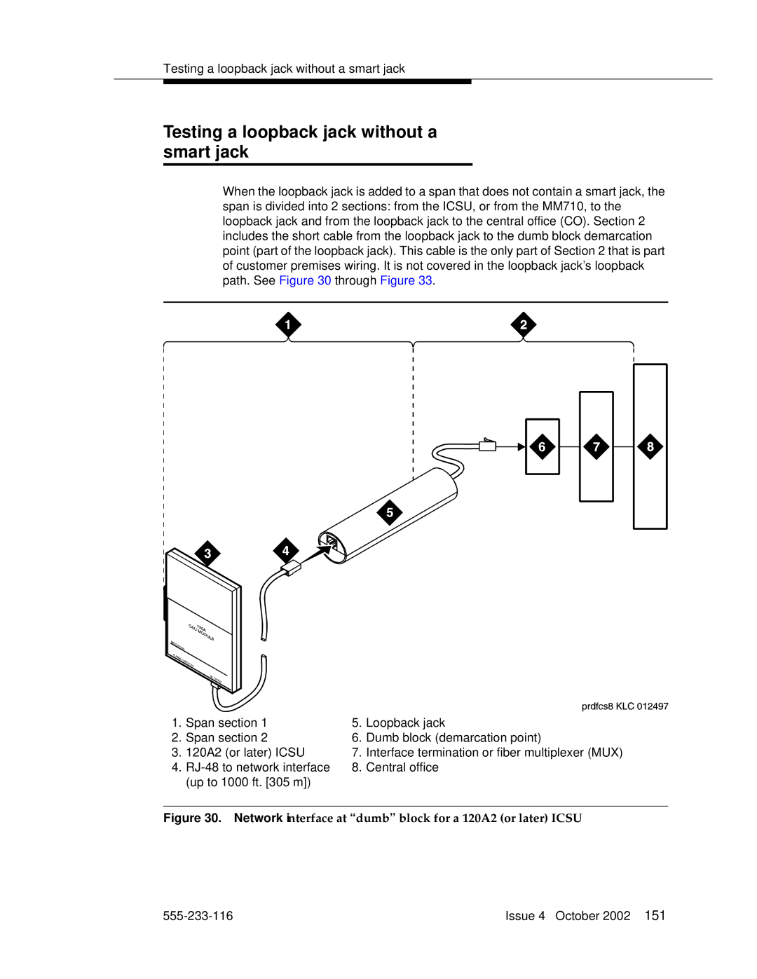 Avaya 555-233-116 Testing a loopback jack without a smart jack, Network interface at dumb block for a 120A2 or later Icsu 