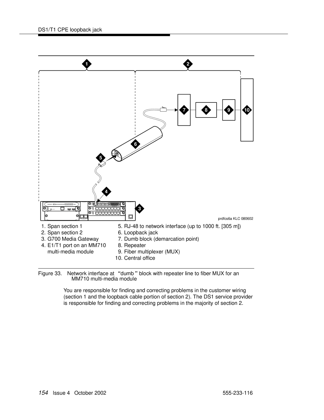 Avaya 555-233-116 manual Prdfcs6a KLC 