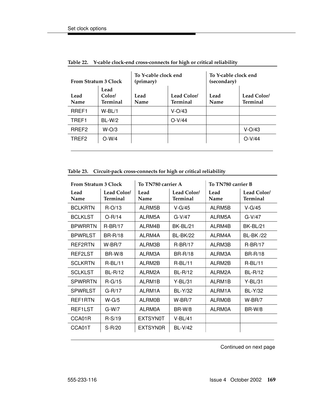 Avaya 555-233-116 manual RREF1 