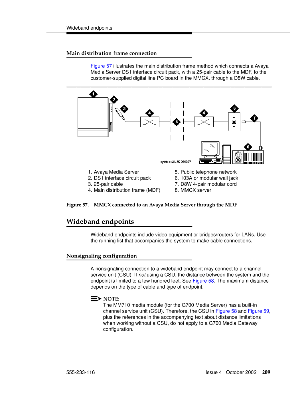 Avaya 555-233-116 manual Wideband endpoints, Main distribution frame connection, Nonsignaling configuration 