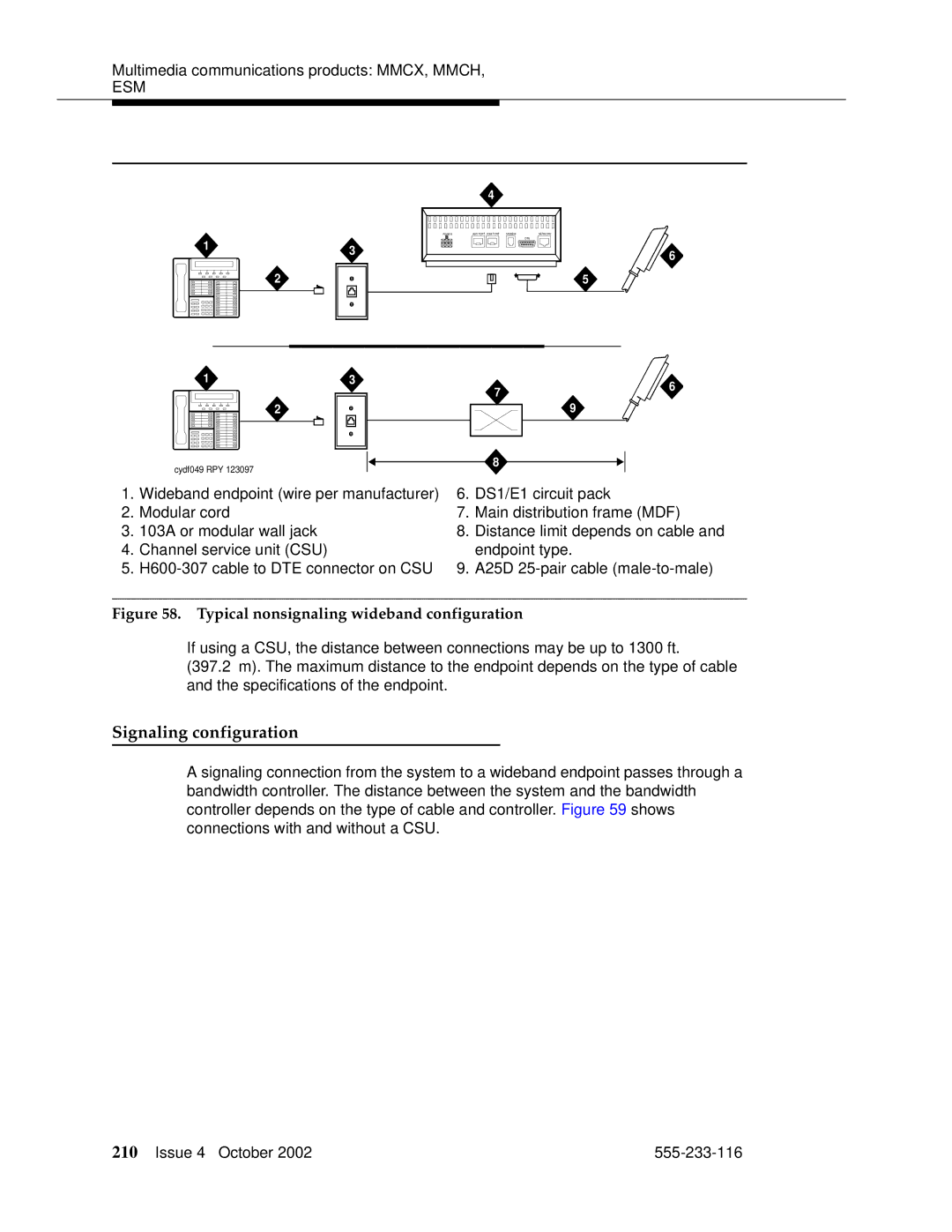 Avaya 555-233-116 manual Signaling configuration, Typical nonsignaling wideband configuration 