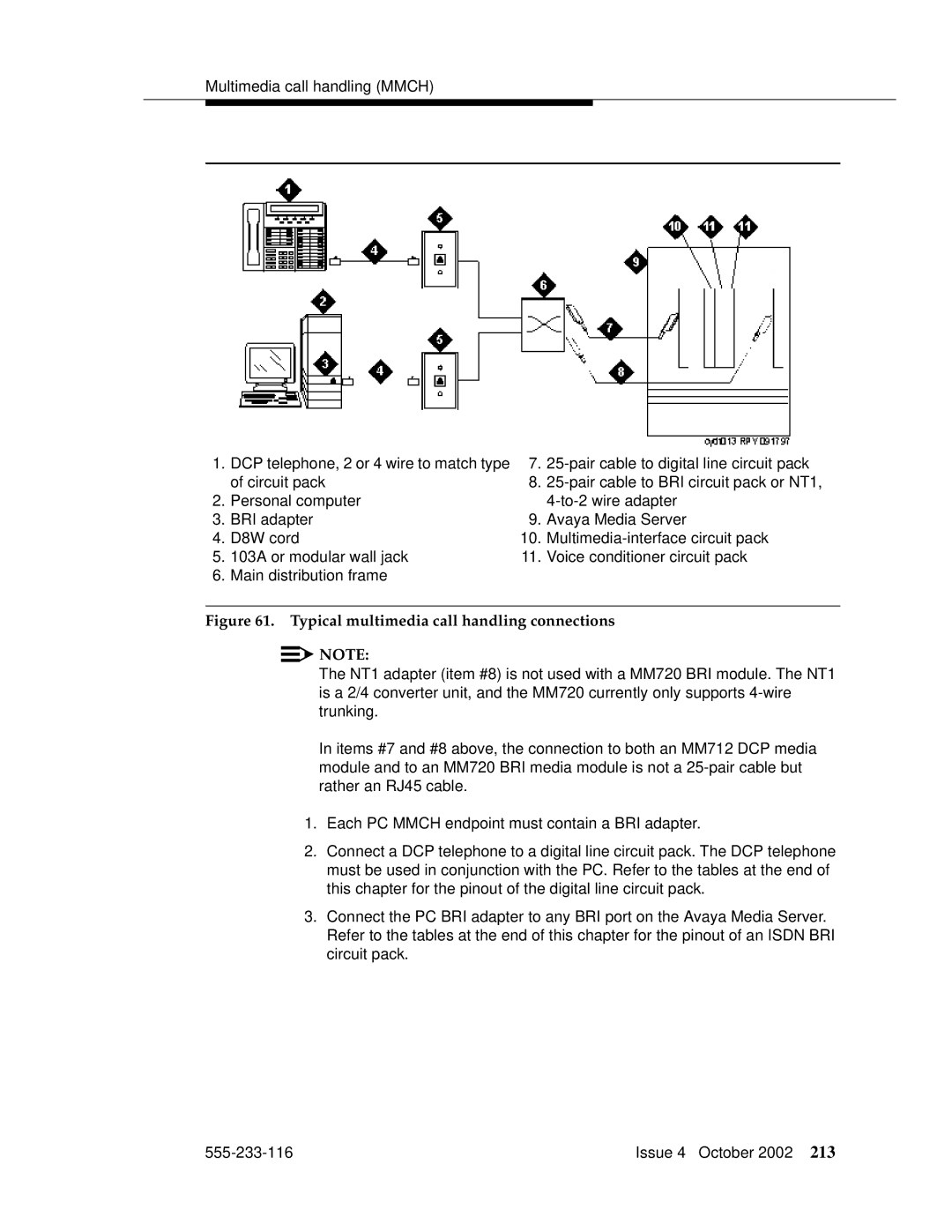 Avaya 555-233-116 manual Typical multimedia call handling connections 