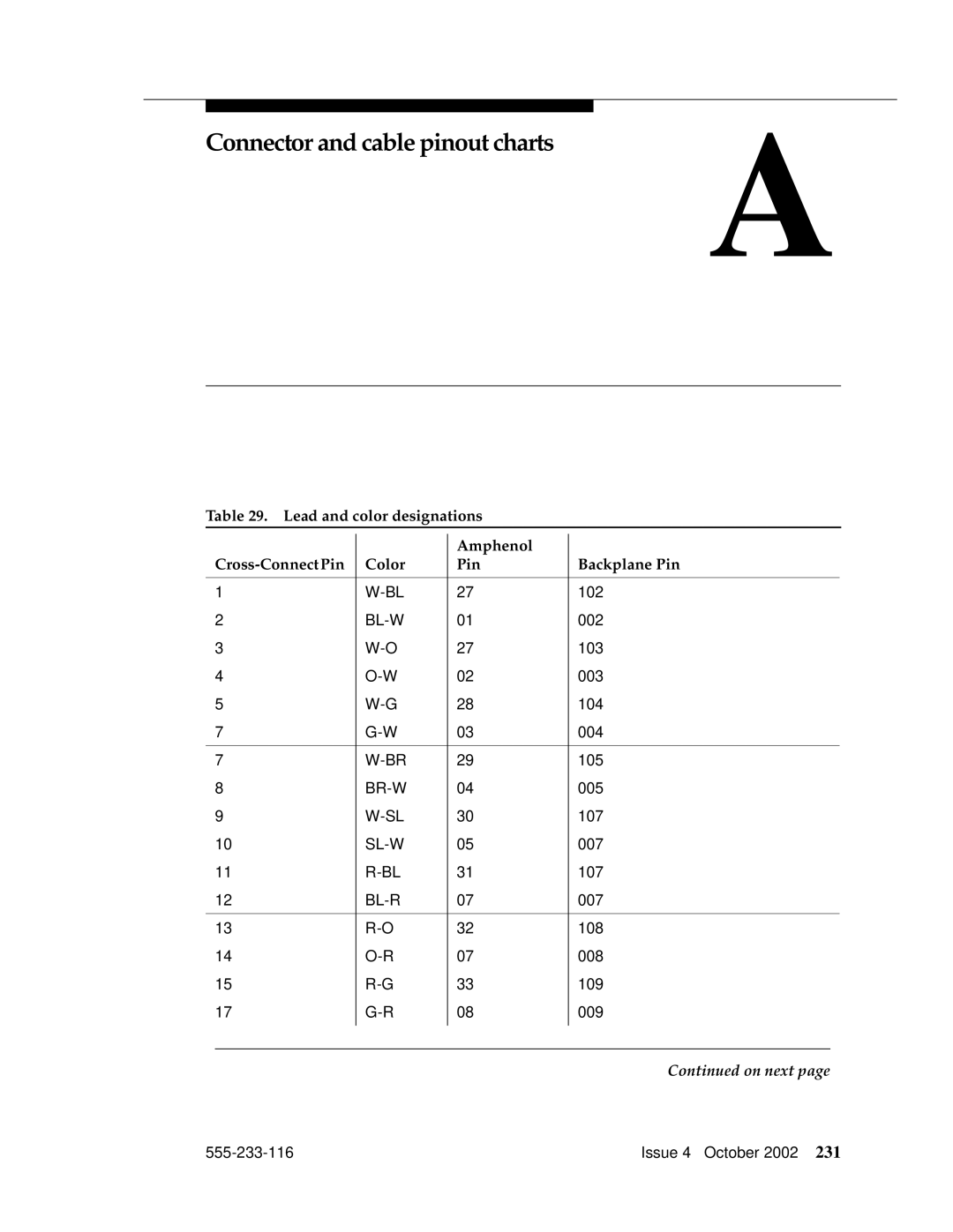 Avaya 555-233-116 manual Connector and cable pinout charts 