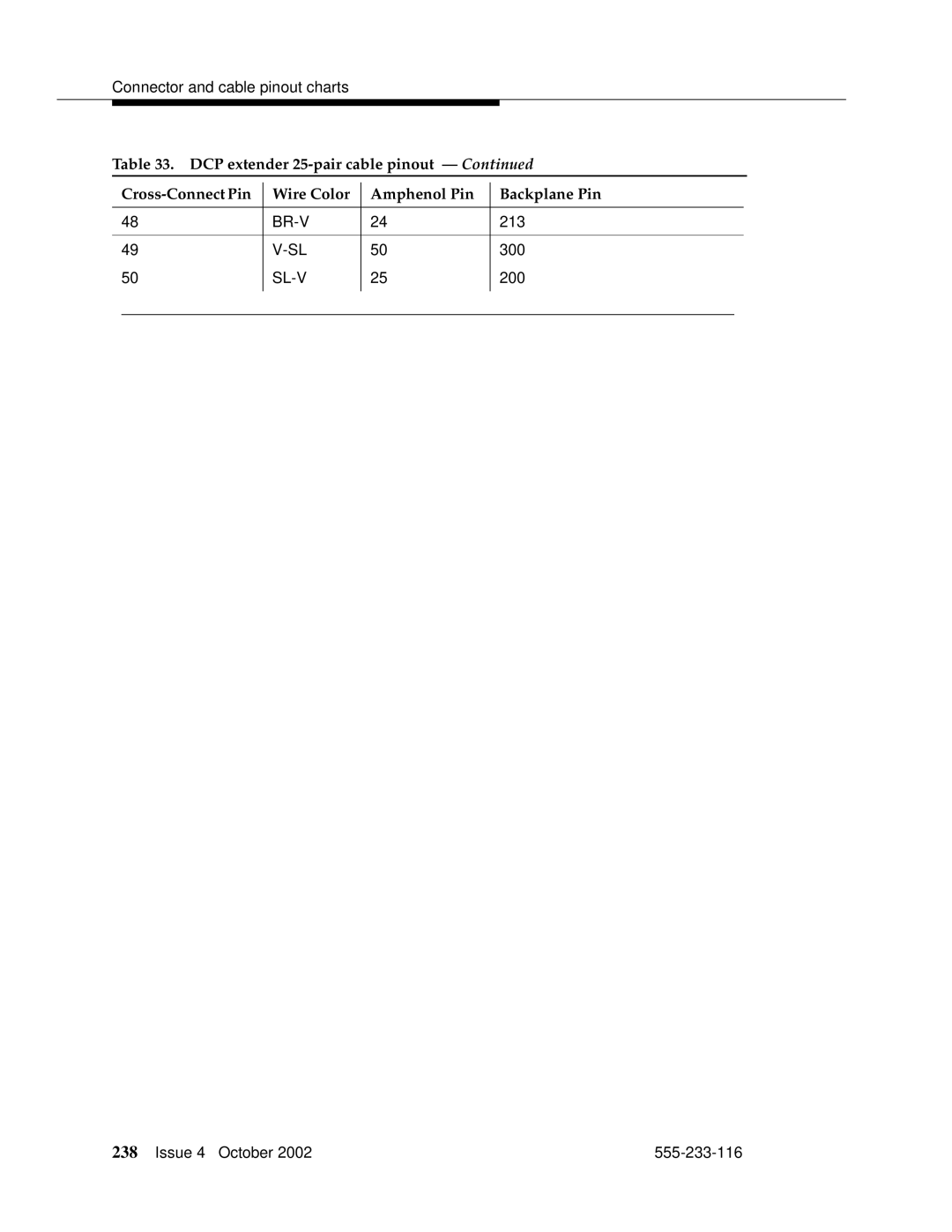 Avaya 555-233-116 manual Br-V 