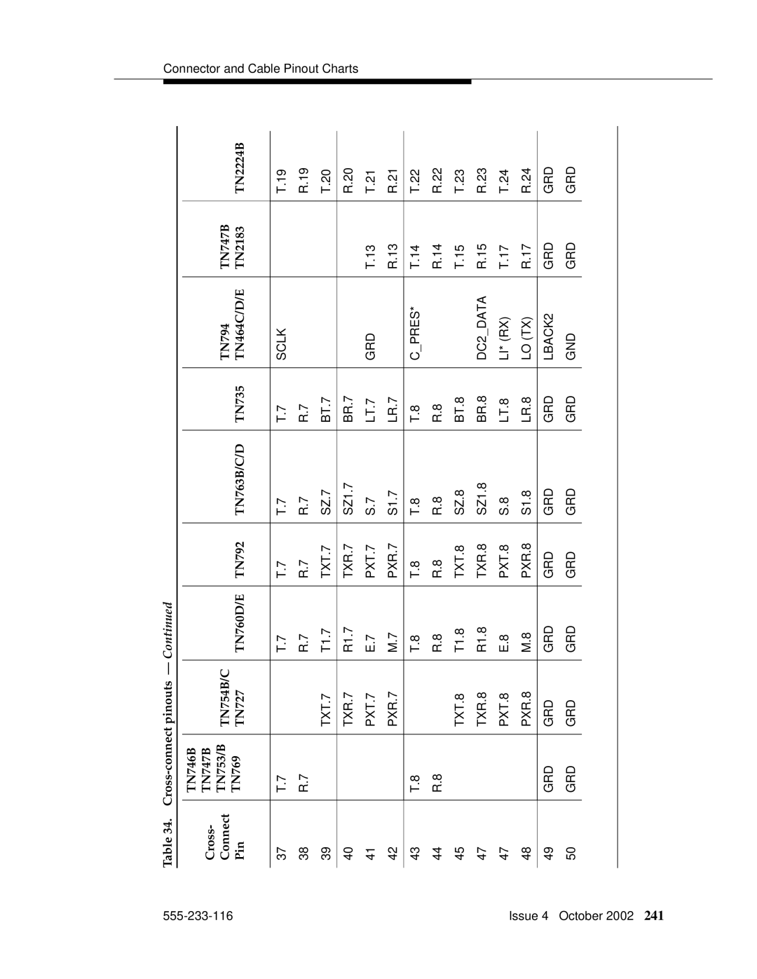 Avaya 555-233-116 manual Sclk TXT.7 