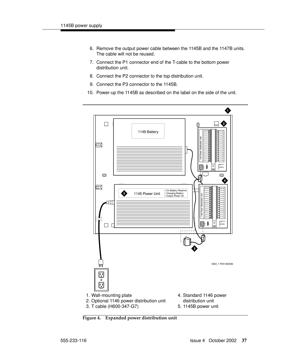 Avaya 555-233-116 manual Expanded power distribution unit 