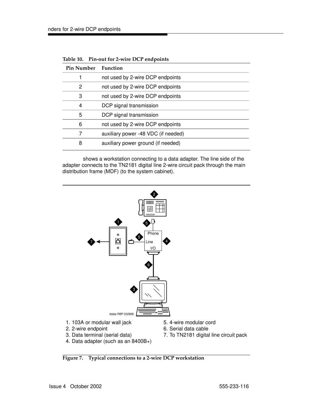 Avaya 555-233-116 manual Typical connections to a 2-wire DCP workstation 