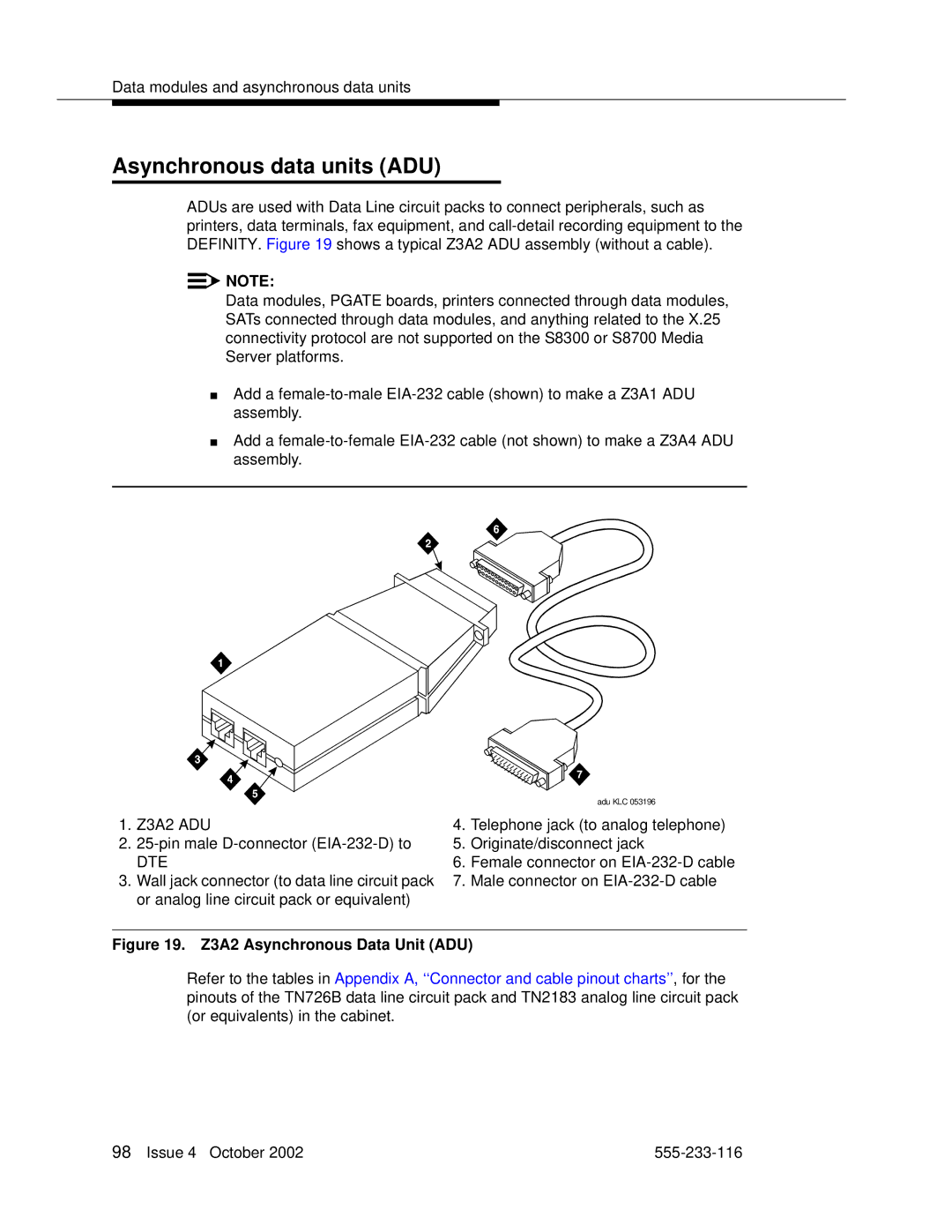 Avaya 555-233-116 manual Asynchronous data units ADU, Z3A2 ADU 