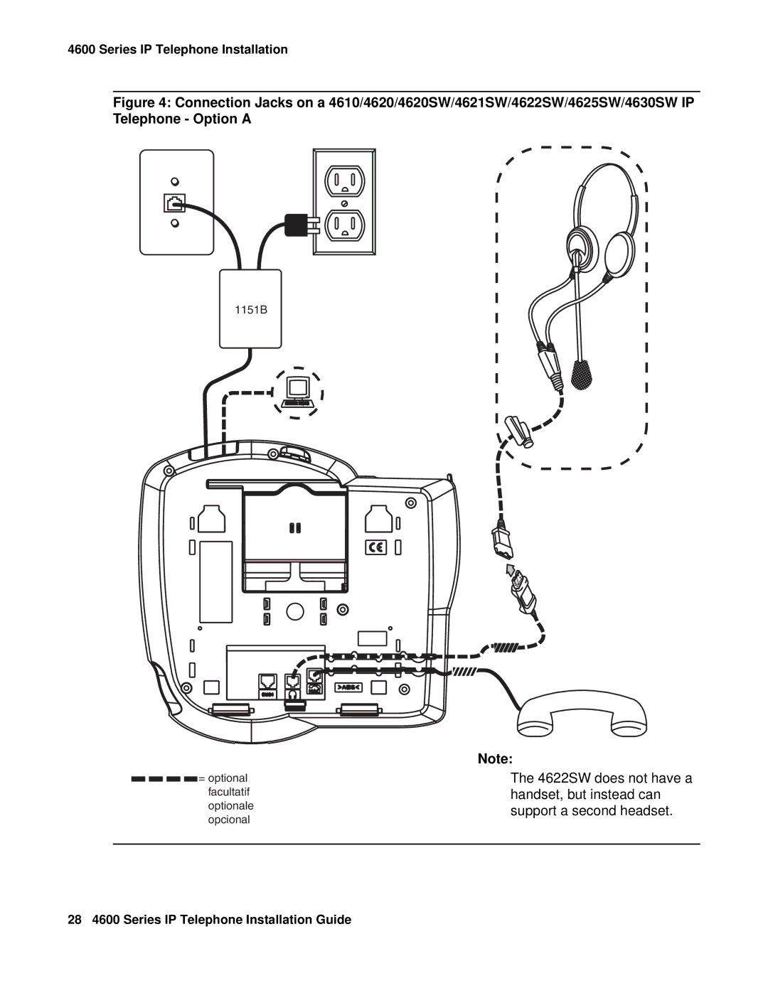 Avaya 555-233-128 manual 28 4600 Series IP Telephone Installation Guide 