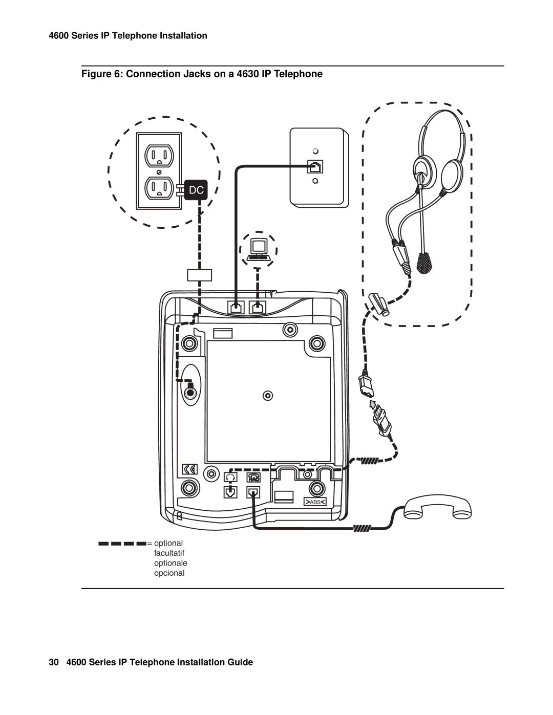 Avaya 555-233-128 manual Connection Jacks on a 4630 IP Telephone 