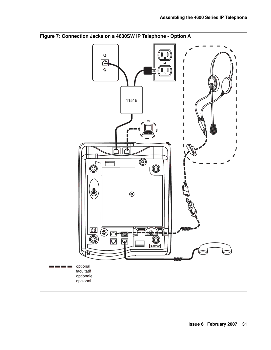 Avaya 555-233-128 manual Connection Jacks on a 4630SW IP Telephone Option a 