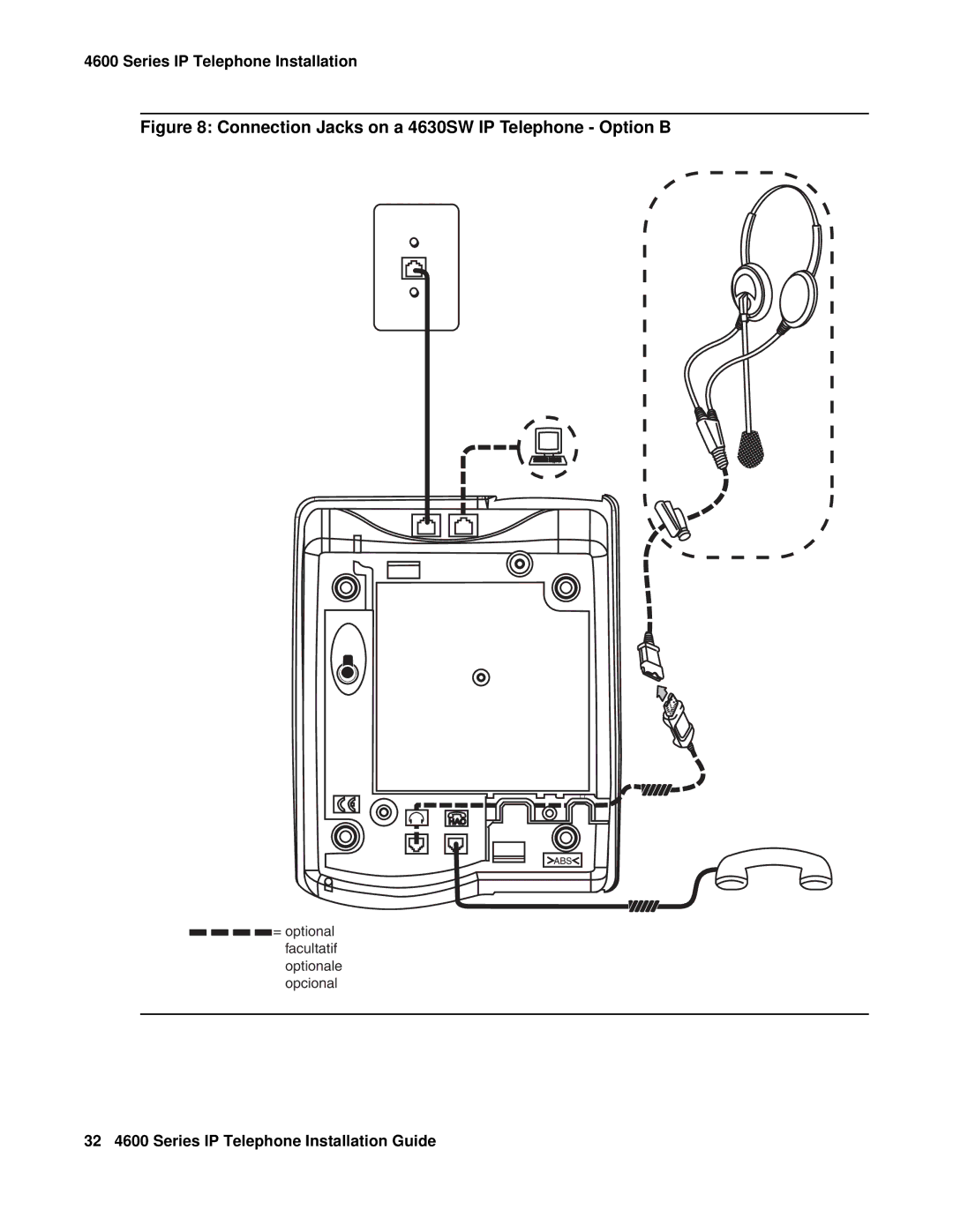 Avaya 555-233-128 manual Connection Jacks on a 4630SW IP Telephone Option B 