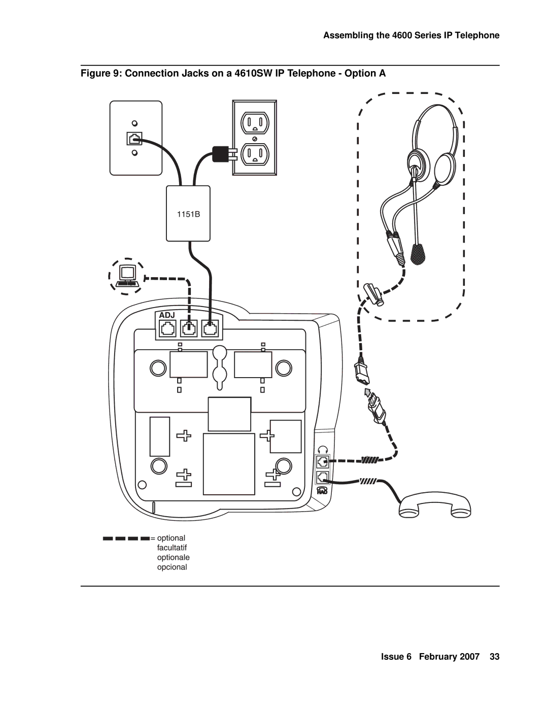 Avaya 555-233-128 manual Connection Jacks on a 4610SW IP Telephone Option a 