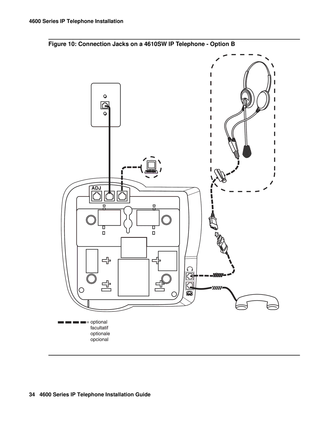 Avaya 555-233-128 manual Connection Jacks on a 4610SW IP Telephone Option B 