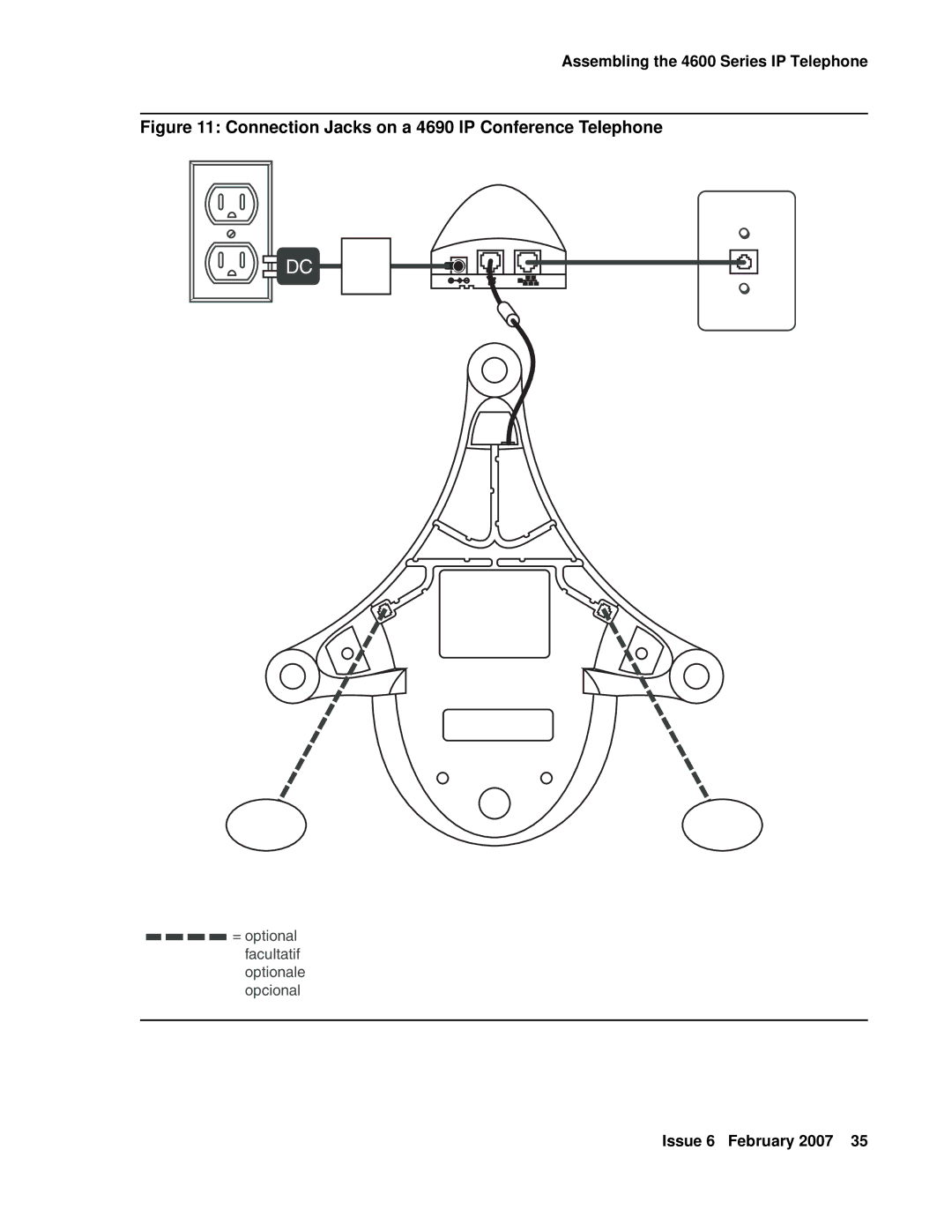 Avaya 555-233-128 manual Connection Jacks on a 4690 IP Conference Telephone 