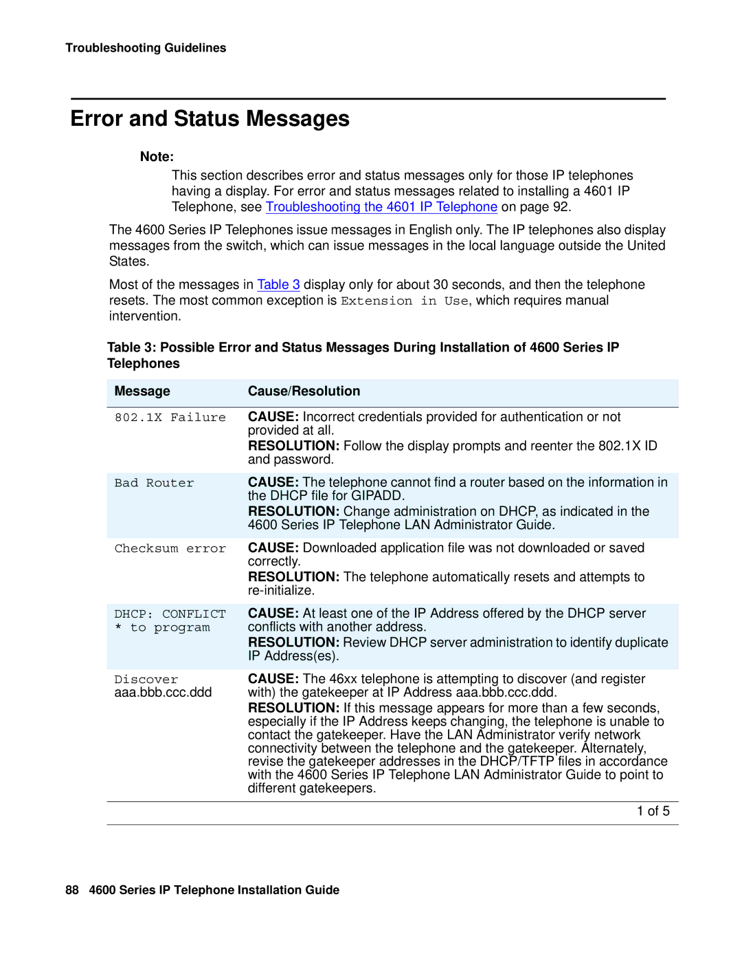 Avaya 555-233-128 manual Error and Status Messages, Aaa.bbb.ccc.ddd 