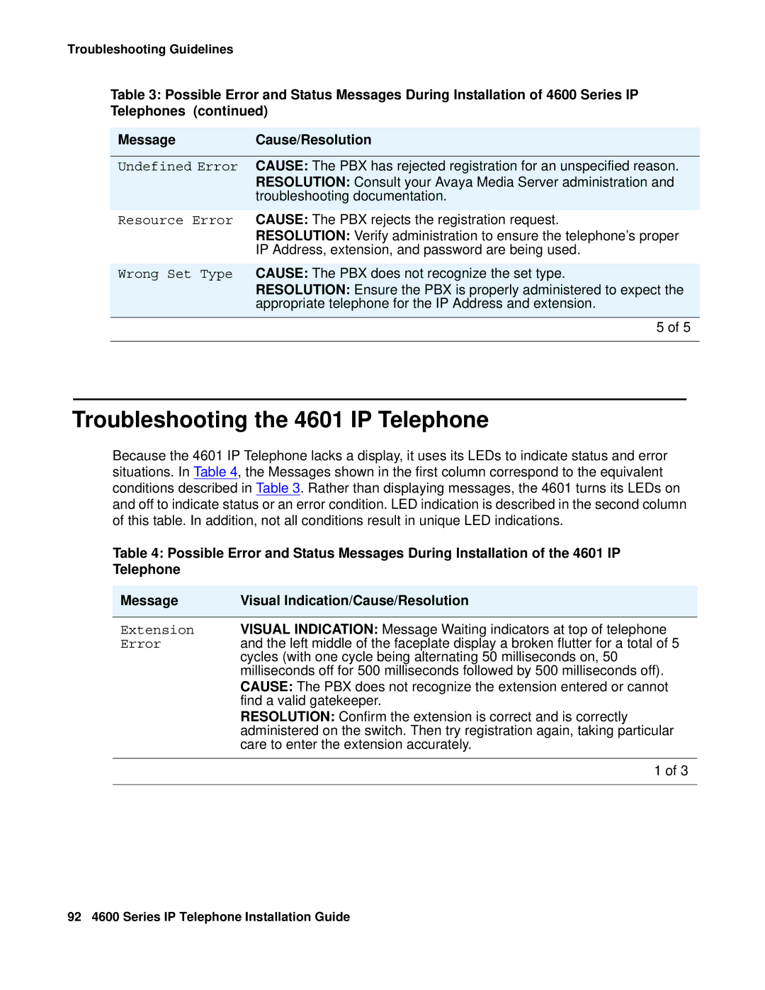 Avaya 555-233-128 manual Troubleshooting the 4601 IP Telephone 