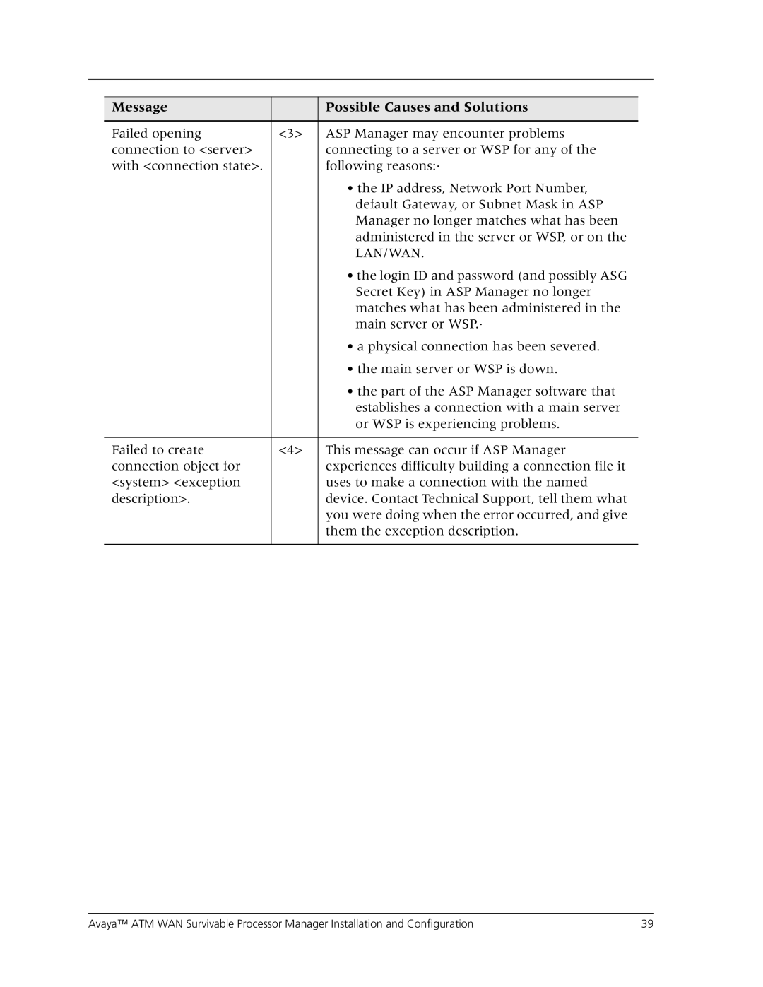 Avaya 555-233-223 manual Lan/Wan 