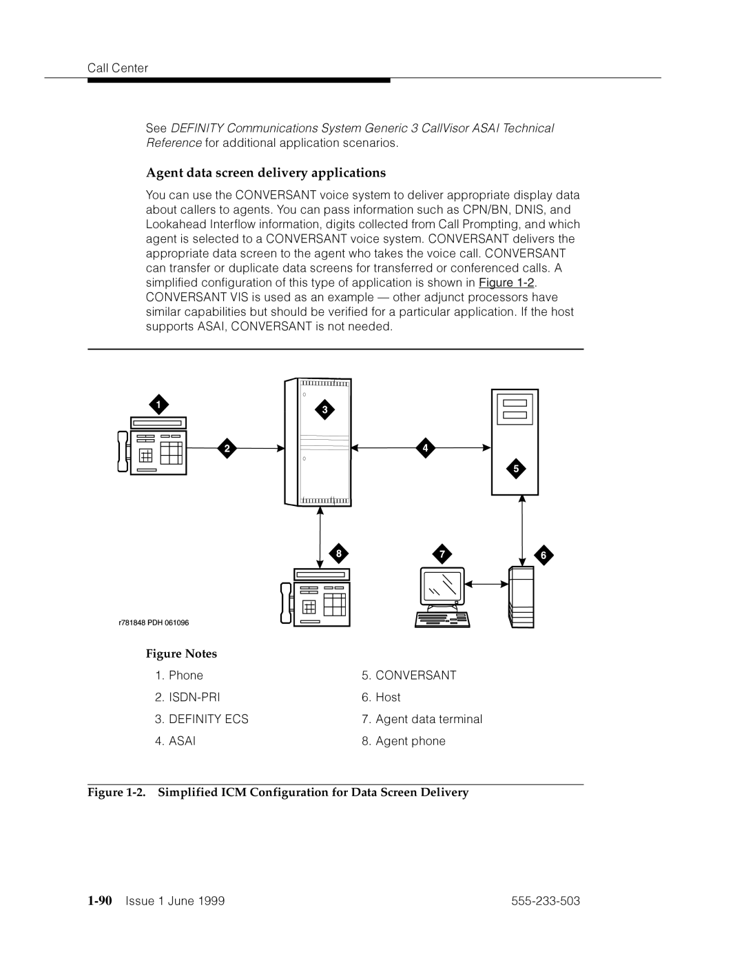 Avaya 555-233-503 manual Agent data screen delivery applications, PmF VFm›˜=›˜›Fhamd VFm›˜zpmF, 90’’¤F˜s˜¤mF˜snnn˜ 