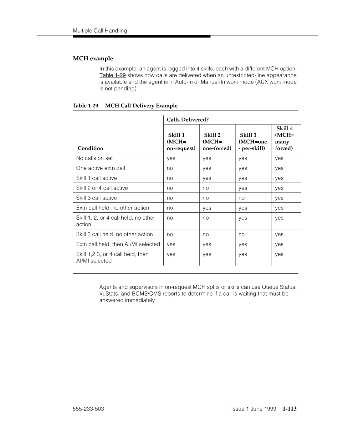 Avaya 555-233-503 manual MCH example, MCH Call Delivery Example Calls Delivered? Skill 