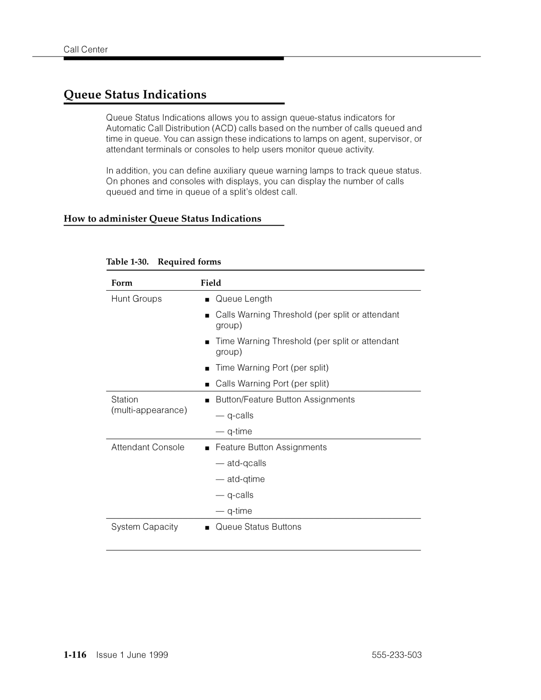 Avaya 555-233-503 manual How to administer Queue Status Indications, Required forms Form Field, 116’’¤F˜s˜¤mF˜snnn˜ 